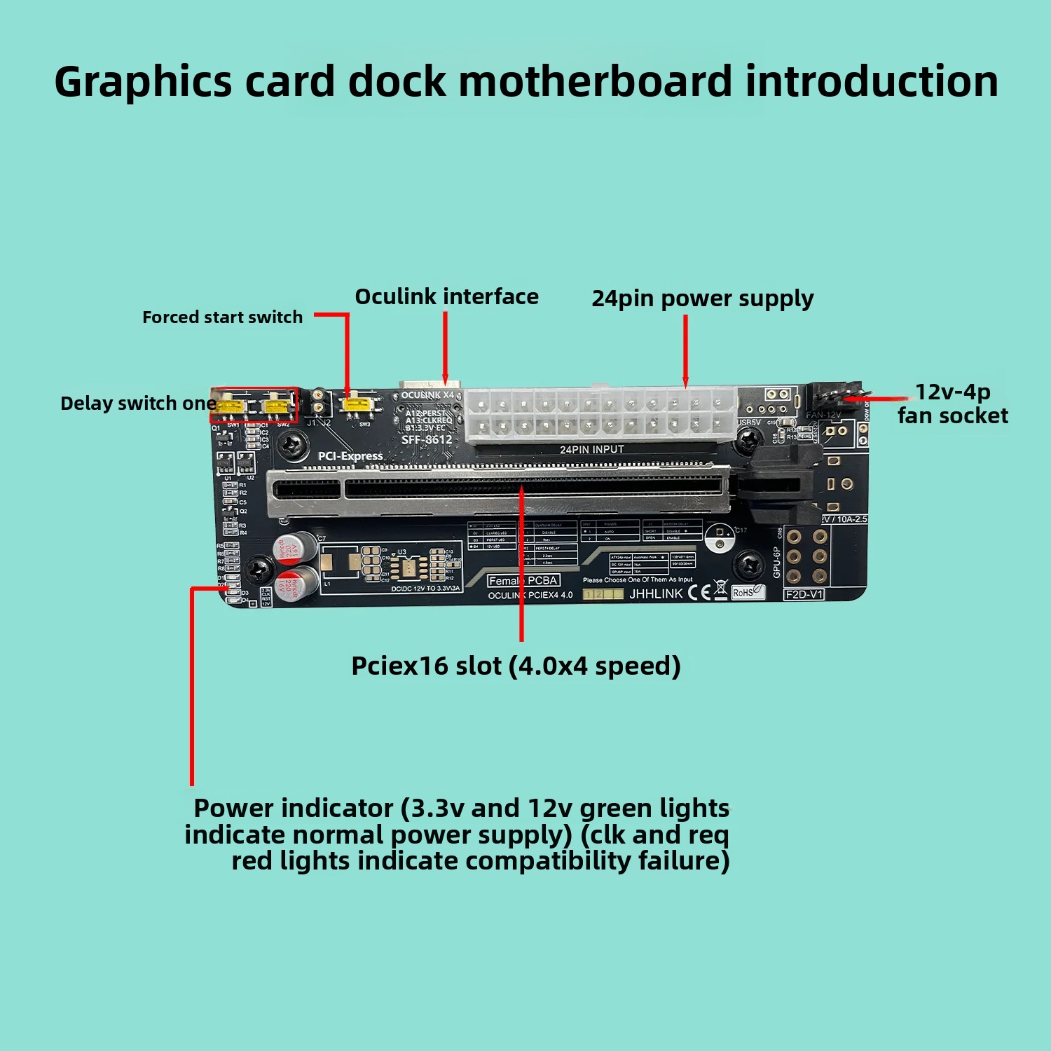 50CM Oculink EGPUグラフィックカードドック（ - Oculink Egpu Dock Graphics Card のレビューと価格