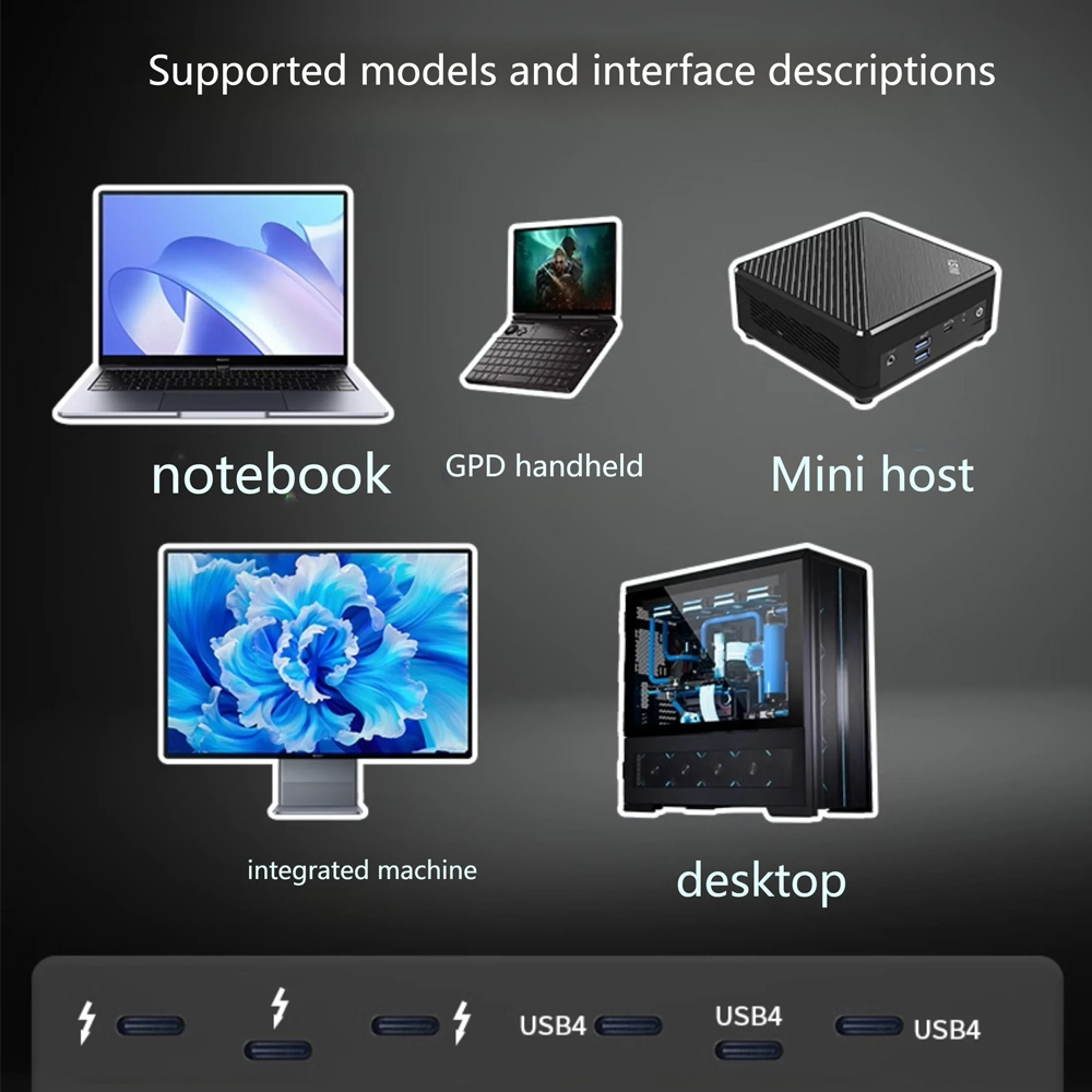 Oculink Thunderbolt USB4アダプター  - Oculink Egpu Dock Graphics Card のレビューと価格
